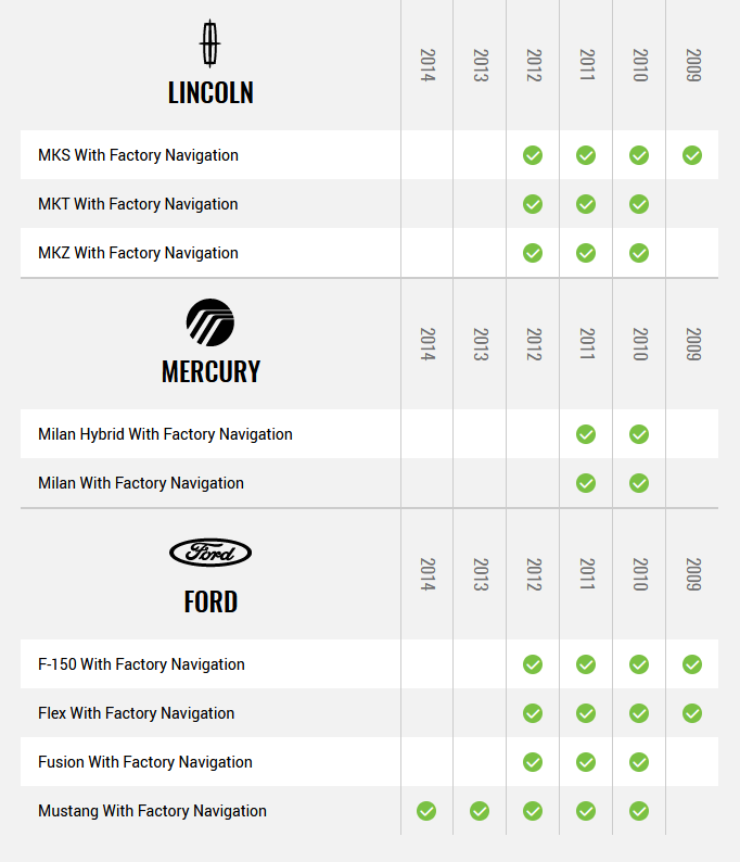 iDatalink APX-S8-FO2 Radio Installation Kit for Select Older Ford/Mercury/Lincoln Vehicles (Pre-Order)