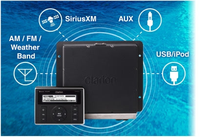 Clarion CMS20 Marine Black Box Digital Media Receiver with Watertight Commander