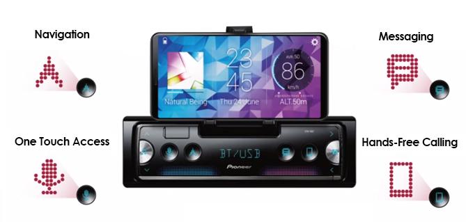 Pioneer SPH-10BT Digital Media Receiver With Cradle for Smartphone, Pioneer Smart Sync with Alexa - Freeman's Car Stereo