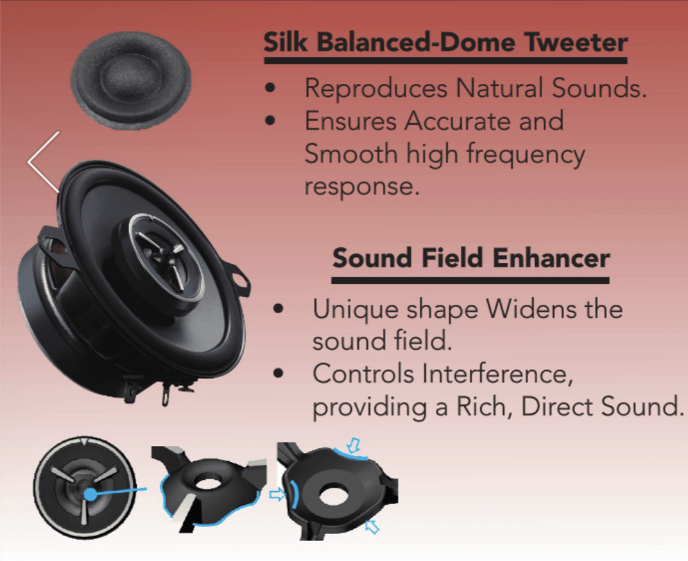 Kenwood eXcelon KFC-X3C 3.5" Mid range for Chrysler / Toyota / Others, 50 RMS Max Power - Freeman's Car Stereo
