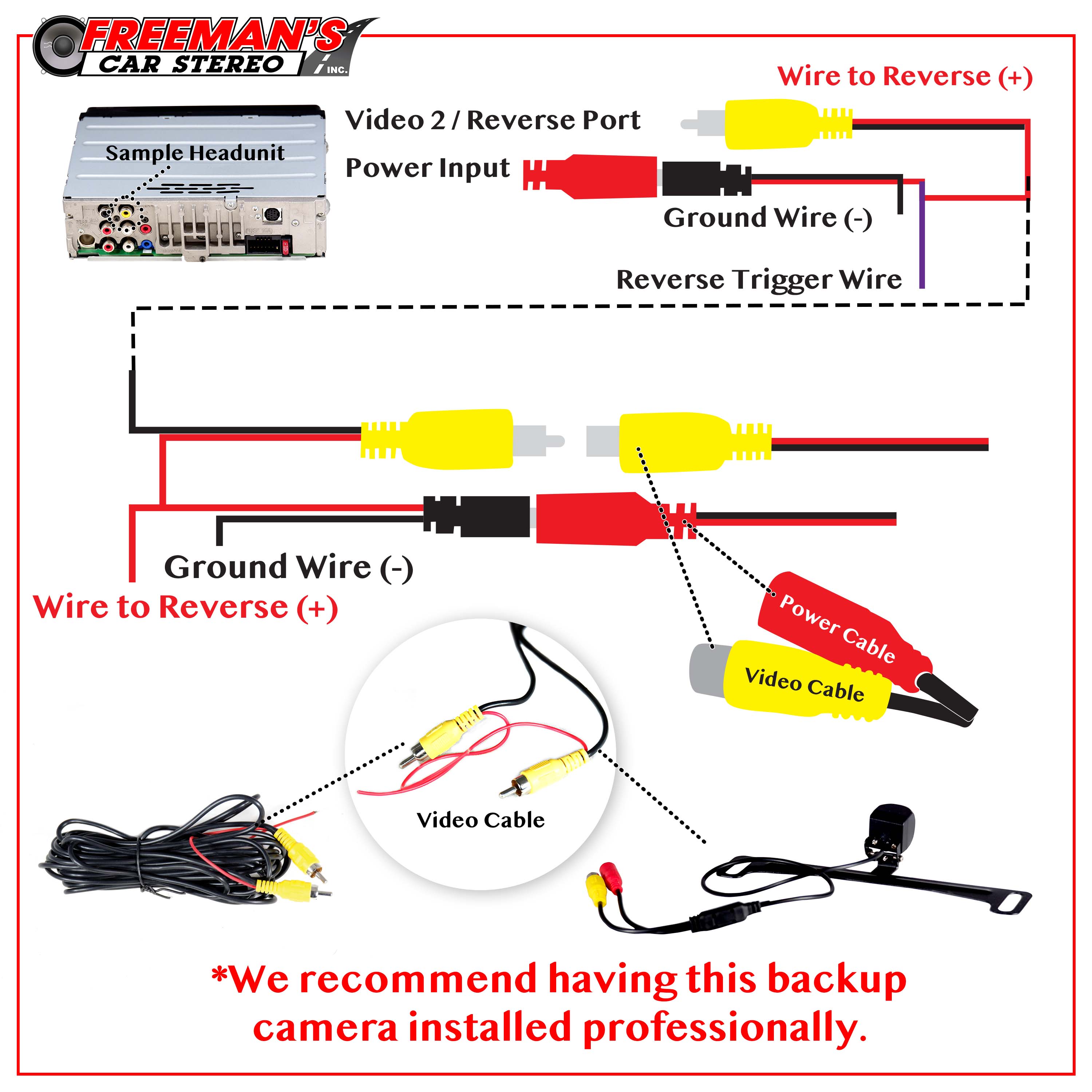 Freeman's Car Stereo LPCAM2PRO License Plate Pro HD Backup Camera