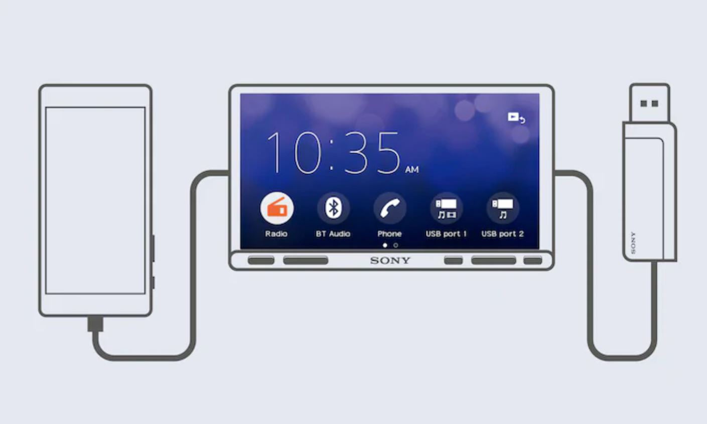 Sony XAV-AX5500 6.95" Bluetooth Media Receiver with Apple CarPlay