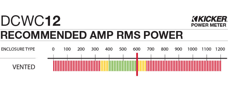 Kicker 50DCWC122 CompC 12" Dual Loaded Subwoofer in Vented Enclosure