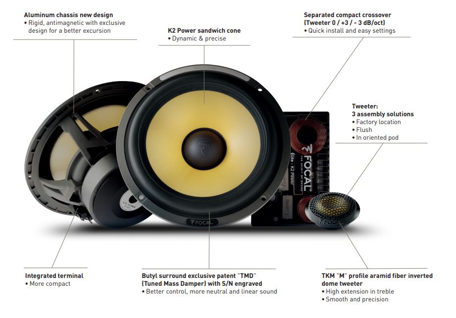 Focal ES 165K Elite Power 2 Way Component Kit - Freeman's Car Stereo