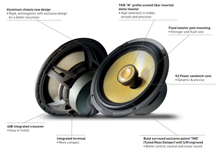 Focal EC 165 K2 6.5' Coaxial Kit - Freeman's Car Stereo
