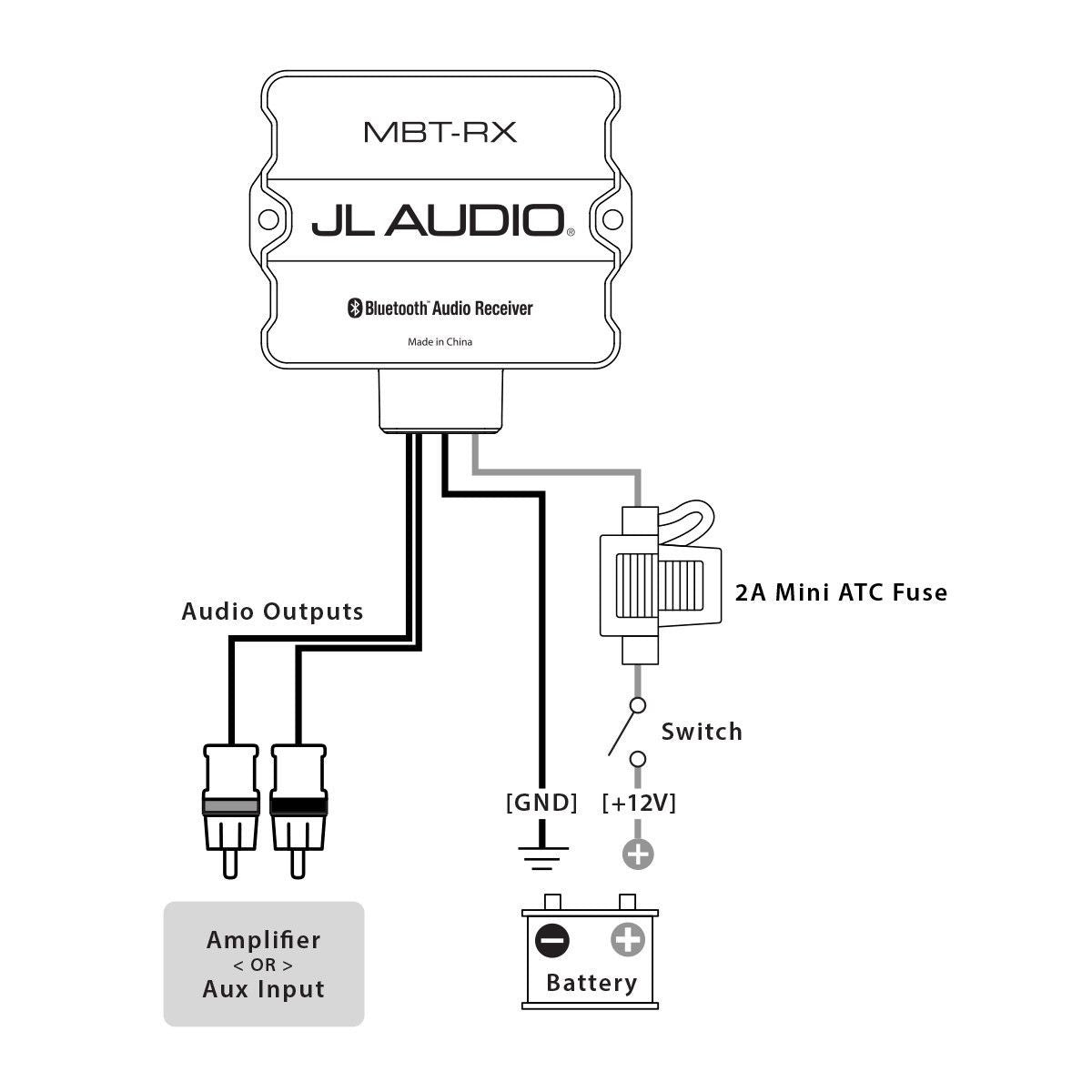 JL AUDIO MBT-RX - Bluetooth® Audio Receiver - Freeman's Car Stereo