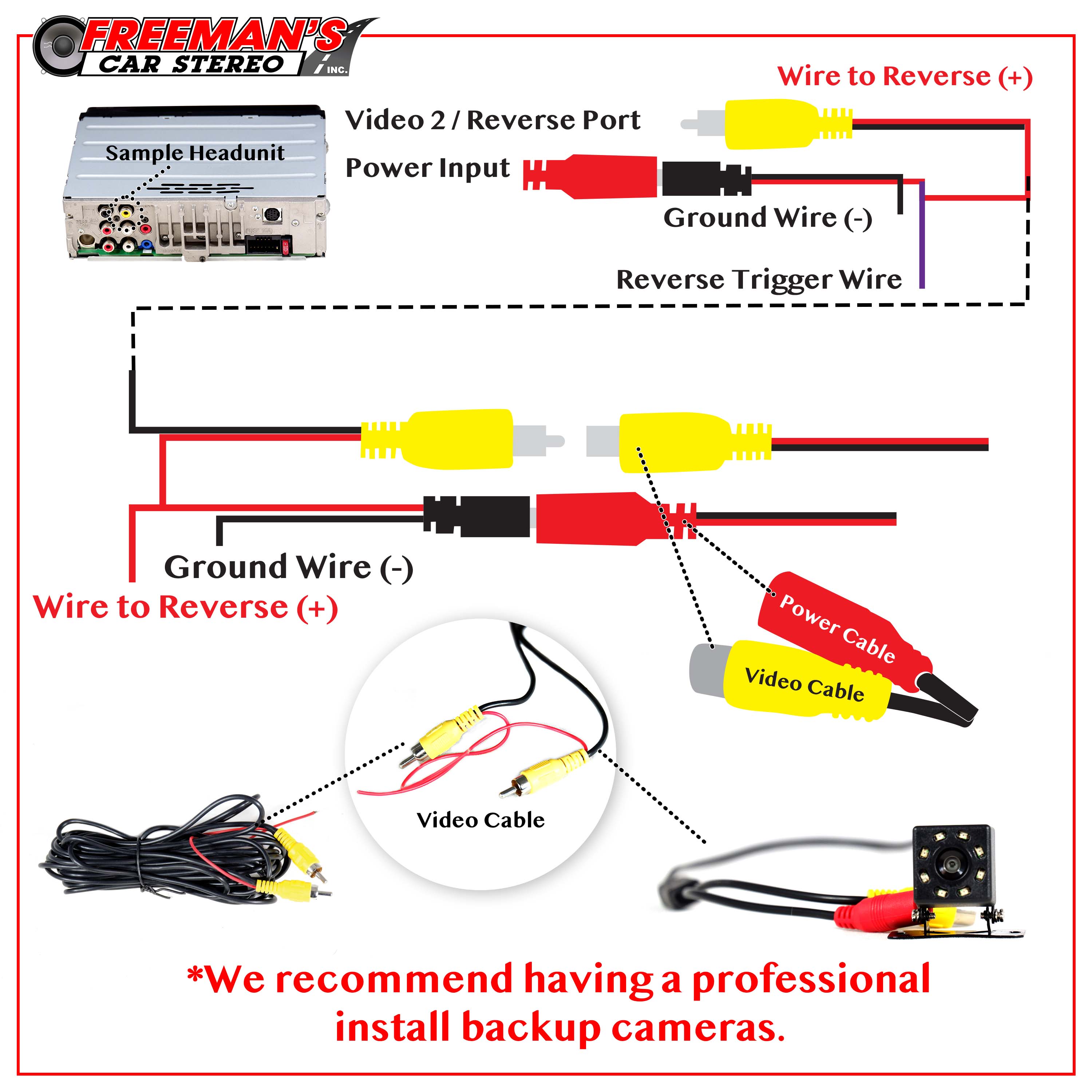 FCS LPCAM8 8 LED Square Hanging Backup Camera