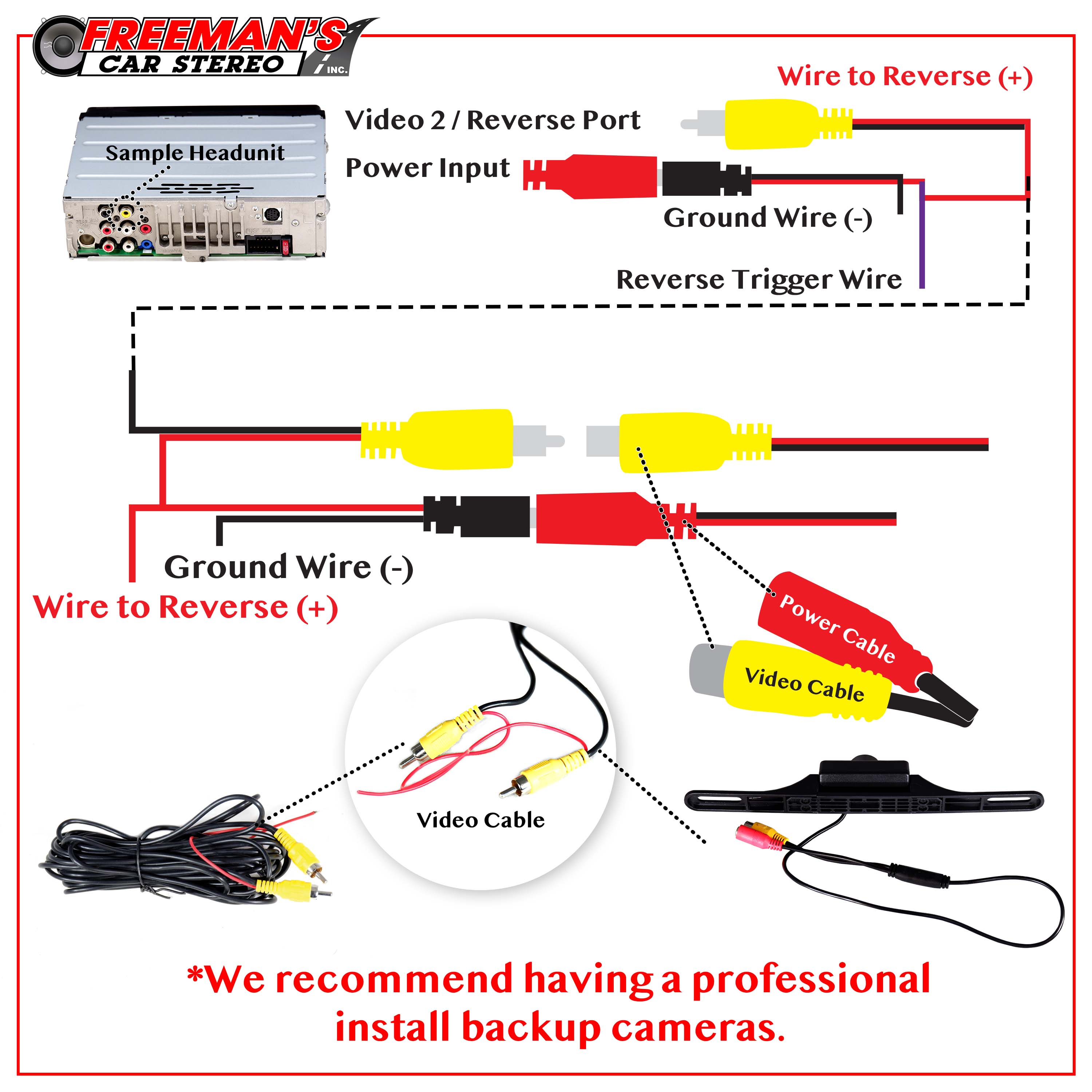 FCS LPCAM1 License Plate Backup Camera